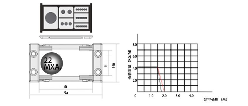 25系列強(qiáng)力型拖鏈參數(shù)表1