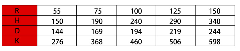 25系列強(qiáng)力型拖鏈參數(shù)表2