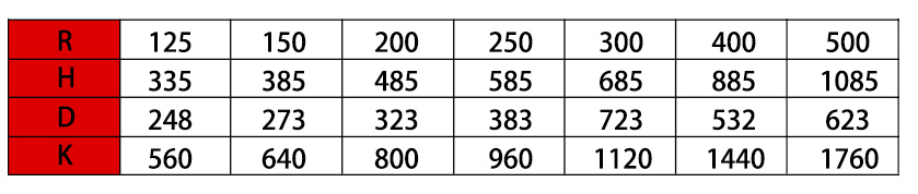 65系列強力型拖鏈參數(shù)表2