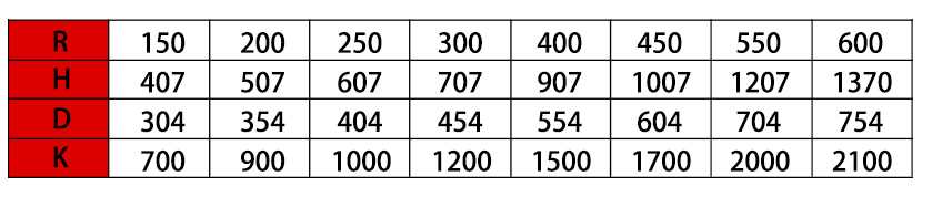 80系列強(qiáng)力型拖鏈參數(shù)表2